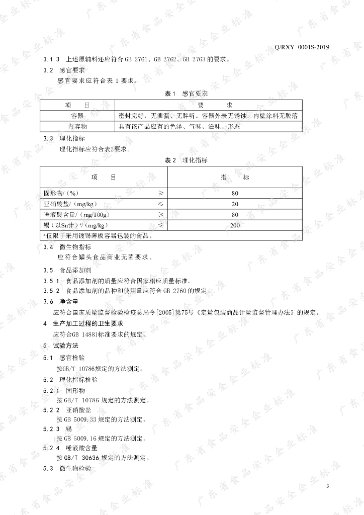 Q/RXY 0001S-2019 标准预览