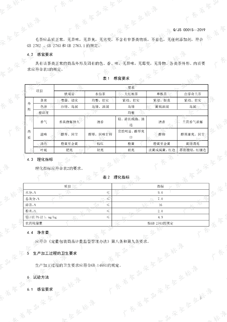 Q/JS 0001S-2019 标准预览