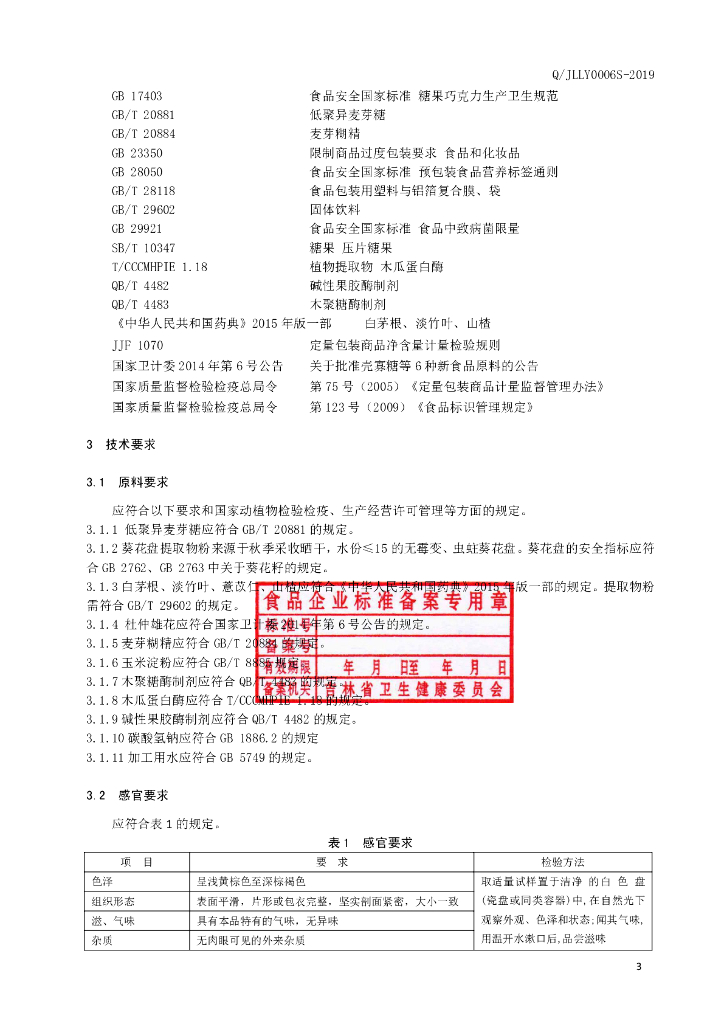 Q/JLLY 0006S-2019 标准预览