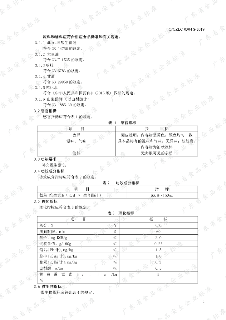 Q/GZLC 0304S-2019 标准预览