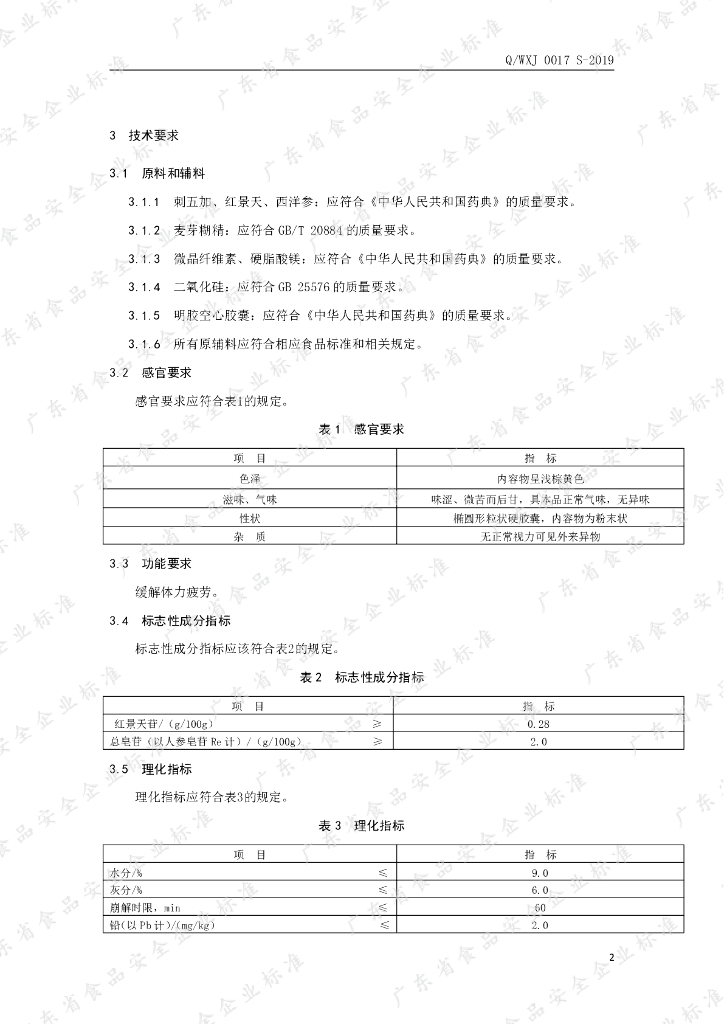 Q/WXJ 0017S-2019 标准预览