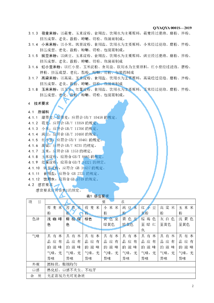 Q/YAQYA 0001S-2019 标准预览