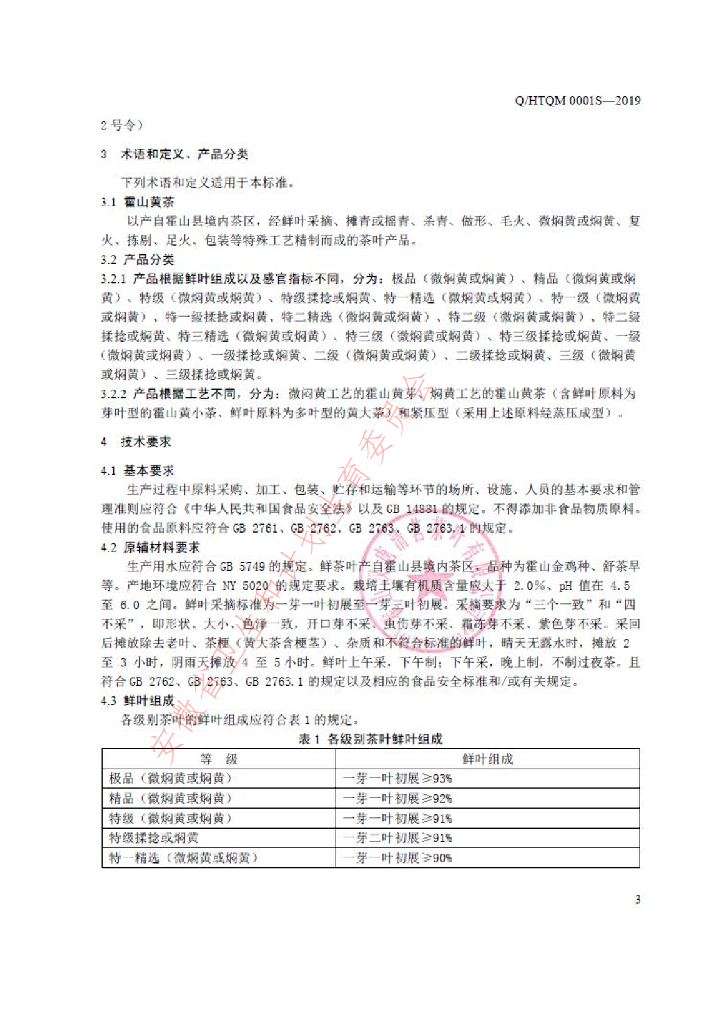 Q/HTQM 0001S-2019 标准预览