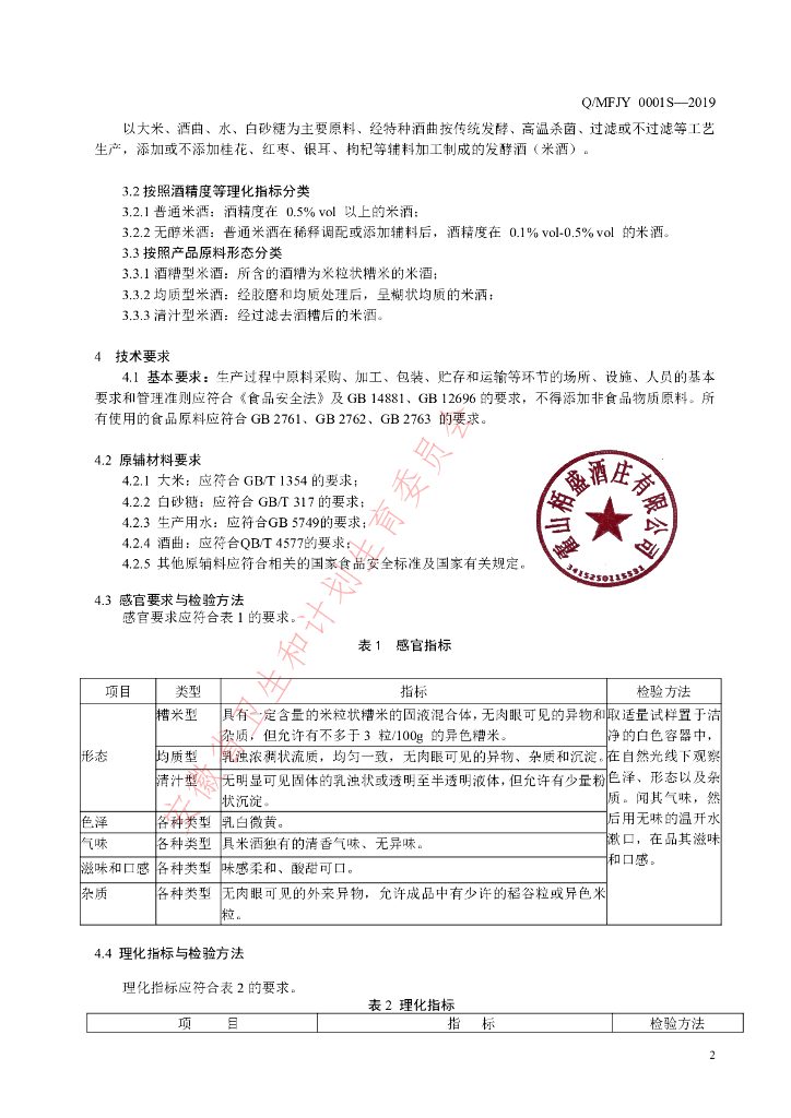 Q/HSBS 0001S-2019 标准预览