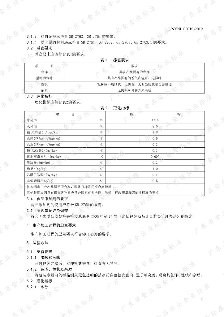 Q/NYNL 0001S-2019 标准预览