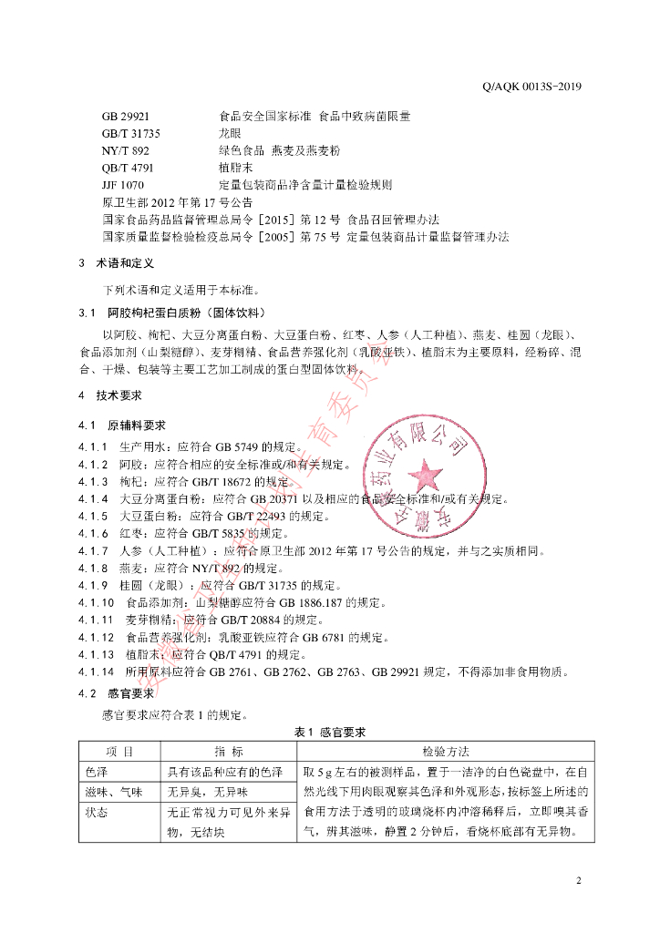 Q/AQK 0013S-2019 标准预览