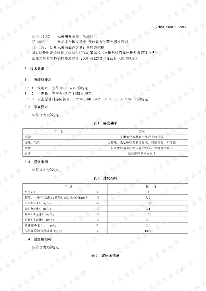 Q/DSX 0001S-2019 标准预览