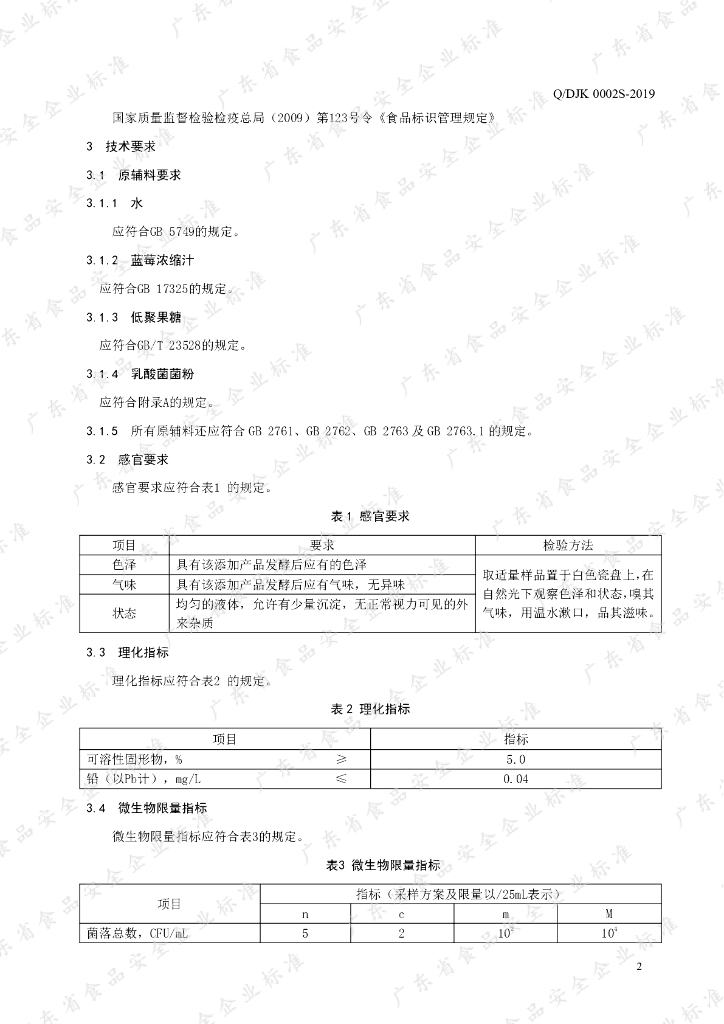 Q/DJK 0002S-2019 标准预览