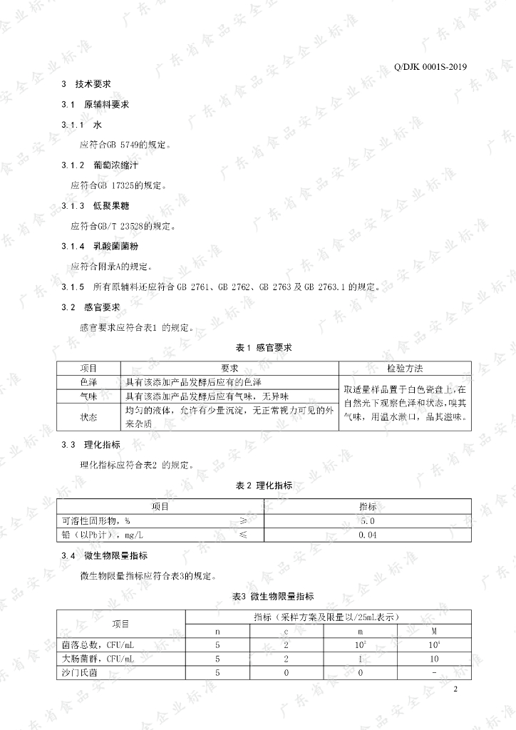 Q/DJK 0001S-2019 标准预览