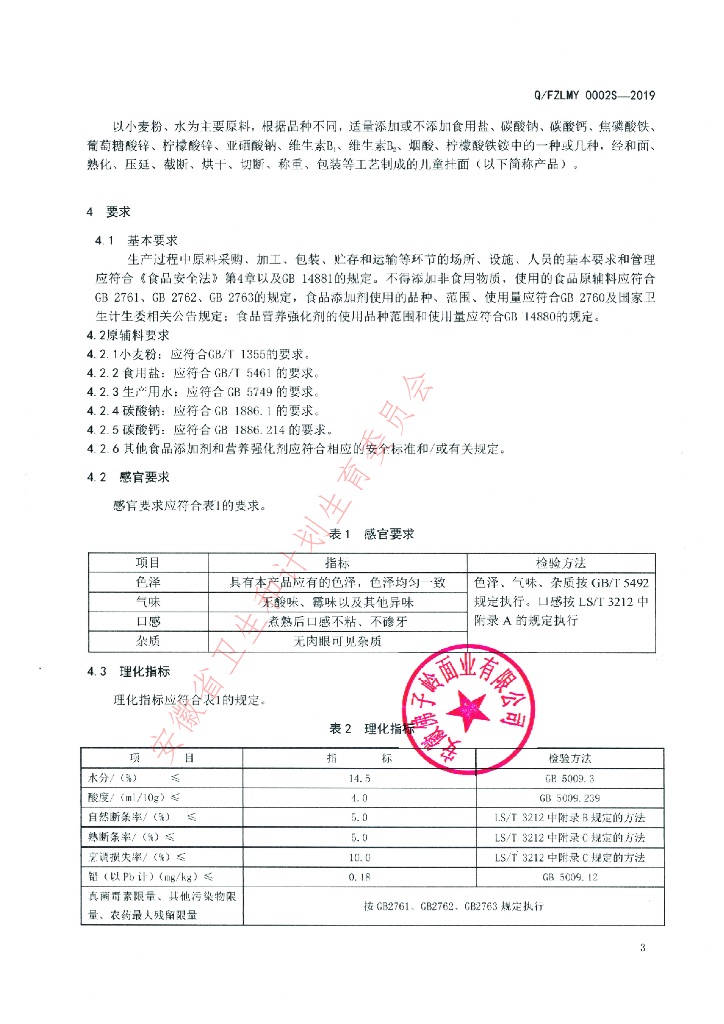 Q/FZLMY 0002S-2019 标准预览