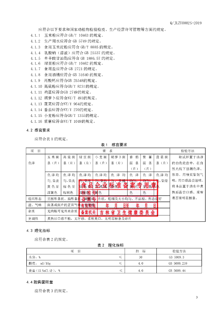 Q/JLZY 0002S-2019 标准预览