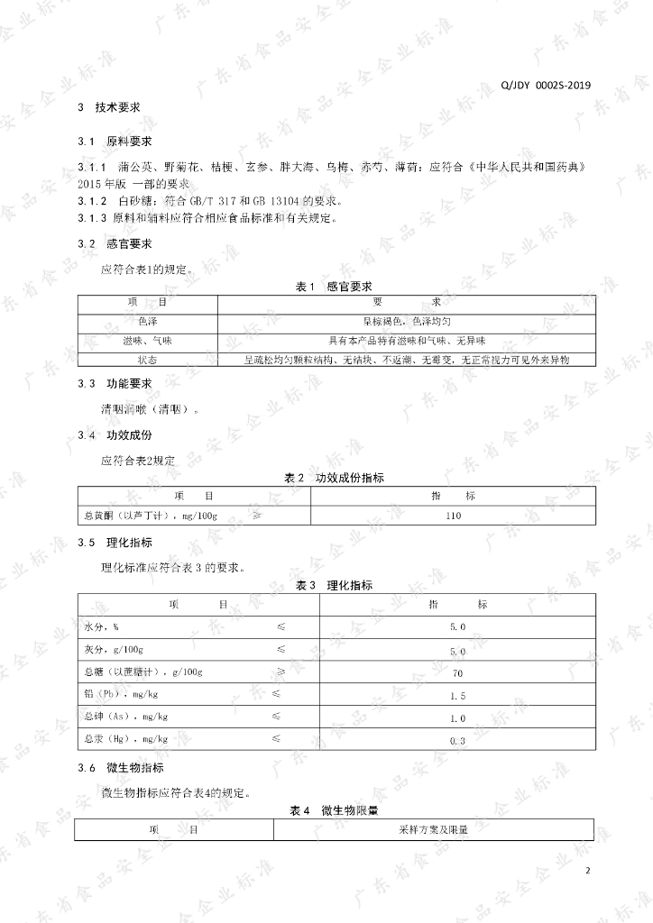 Q/JDY 0002S-2019 标准预览