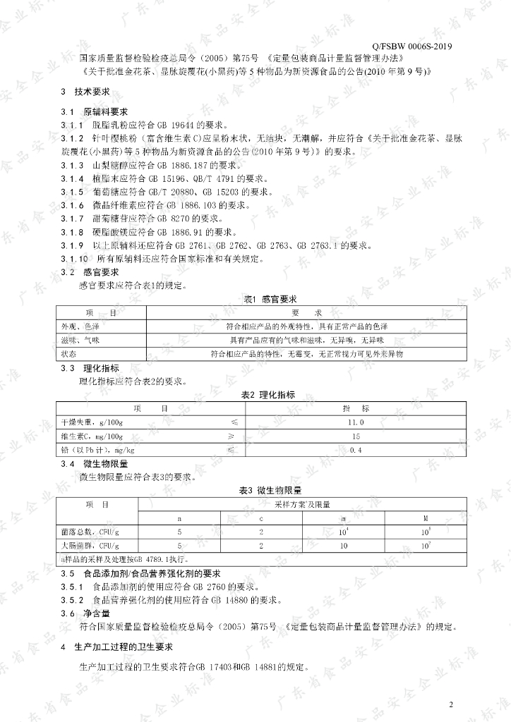 Q/FSBW 0006S-2019 标准预览