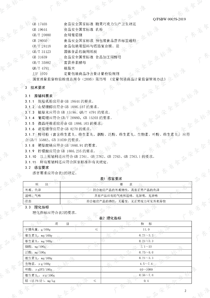 Q/FSBW 0005S-2019 标准预览