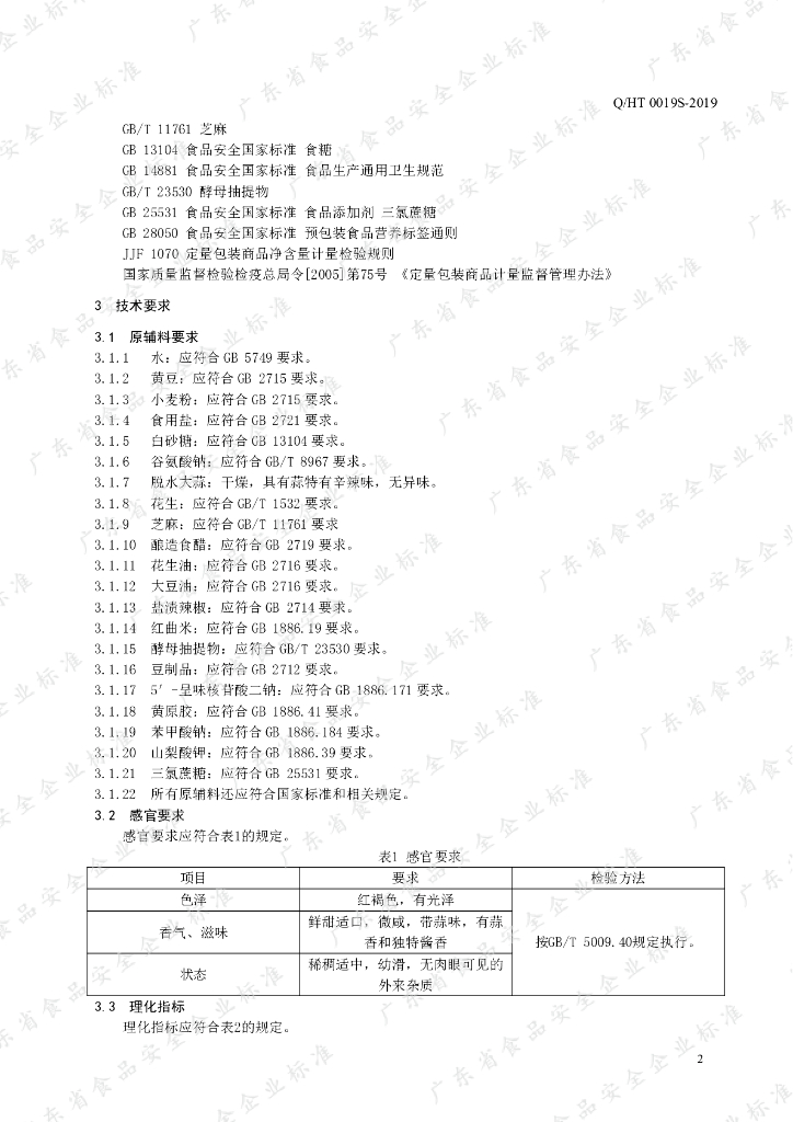 Q/HT 0019S-2019 标准预览