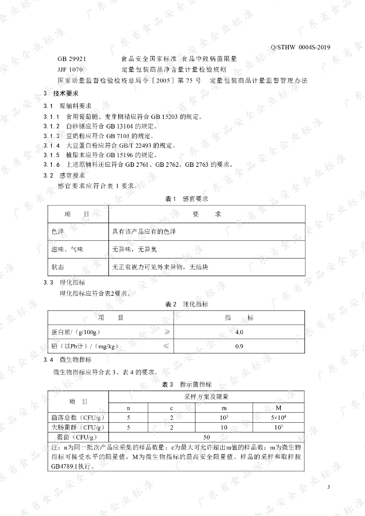 Q/STHW 0004S-2019 标准预览