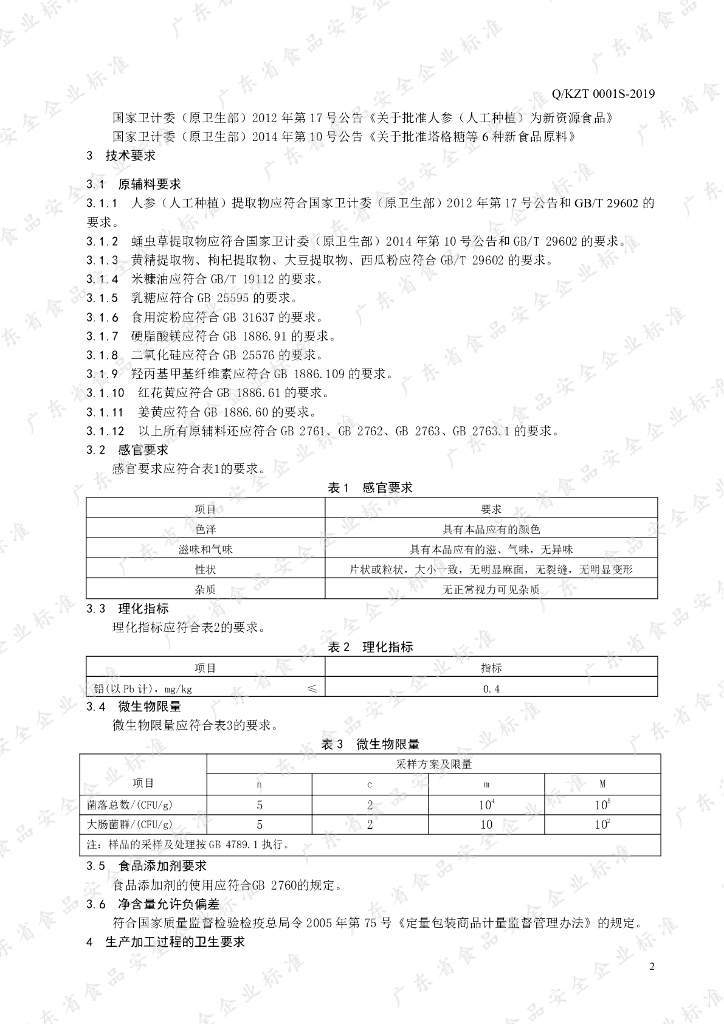Q/KZT 0001S-2019 标准预览