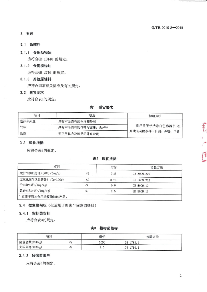 Q/TR 0010S-2019 标准预览