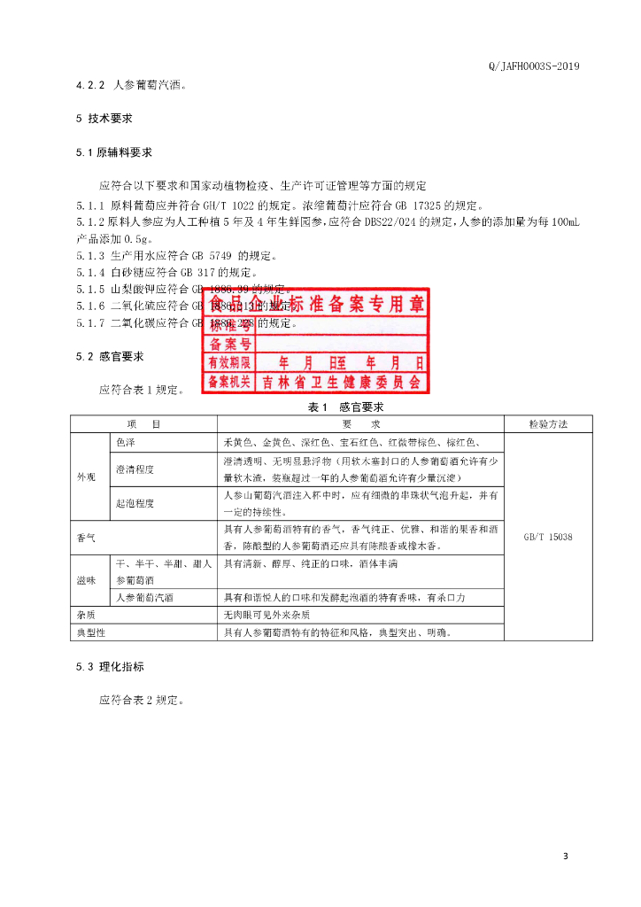 Q/JAFH 0003S-2019 标准预览