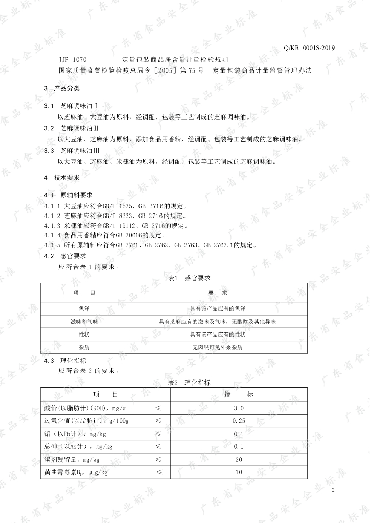 Q/KR 0001S-2019 标准预览