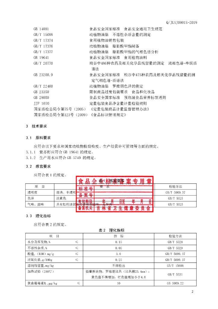 Q/JLSJ 0001S-2019 标准预览