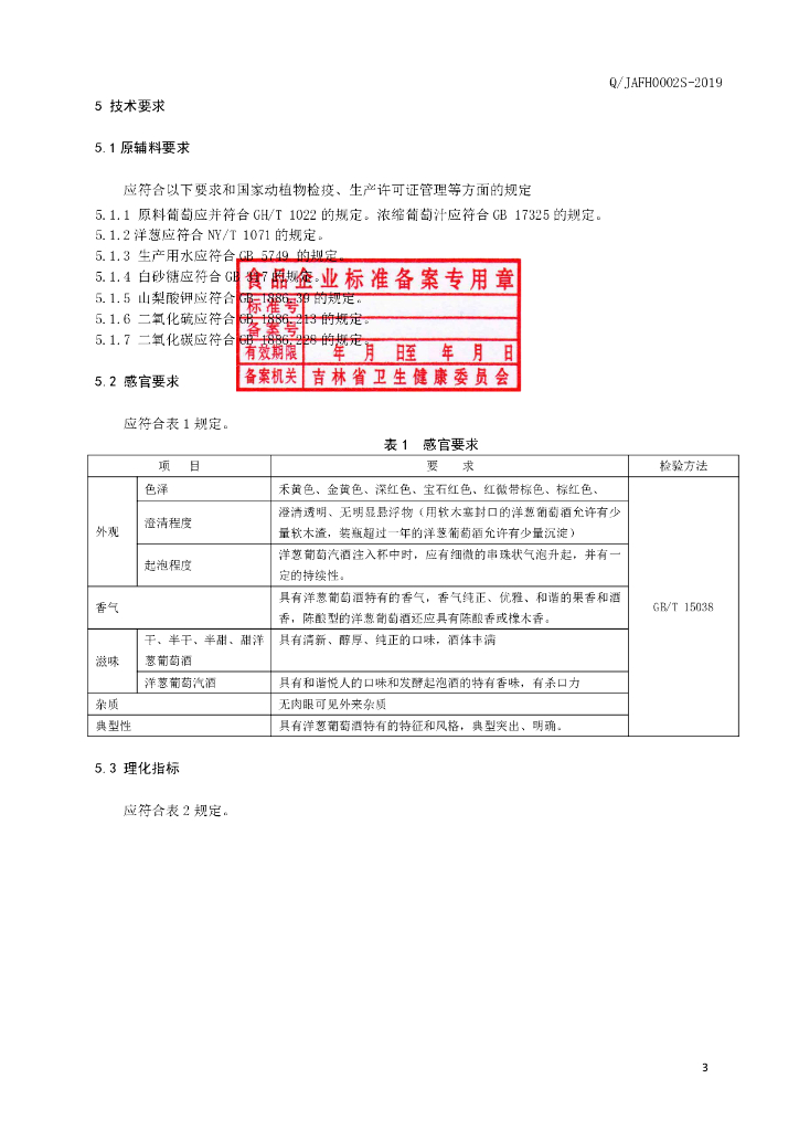 Q/JAFH 0002S-2019 标准预览