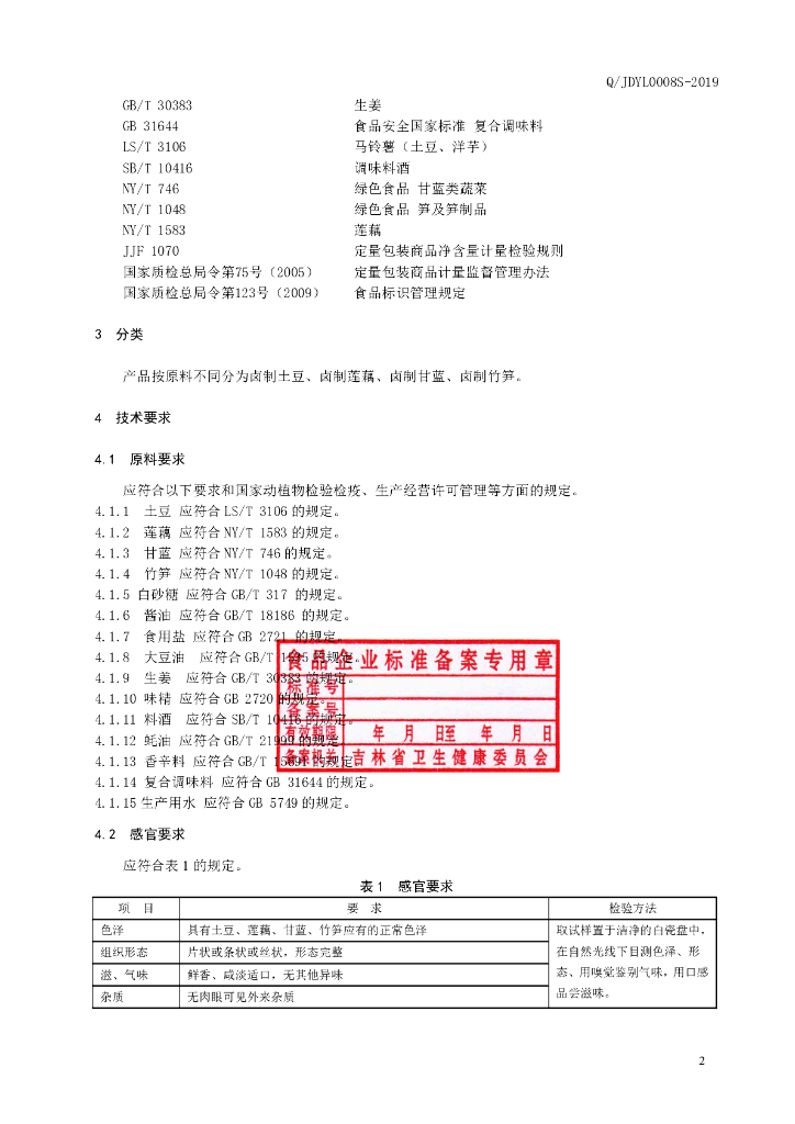 Q/JDYL 0008S-2019 标准预览
