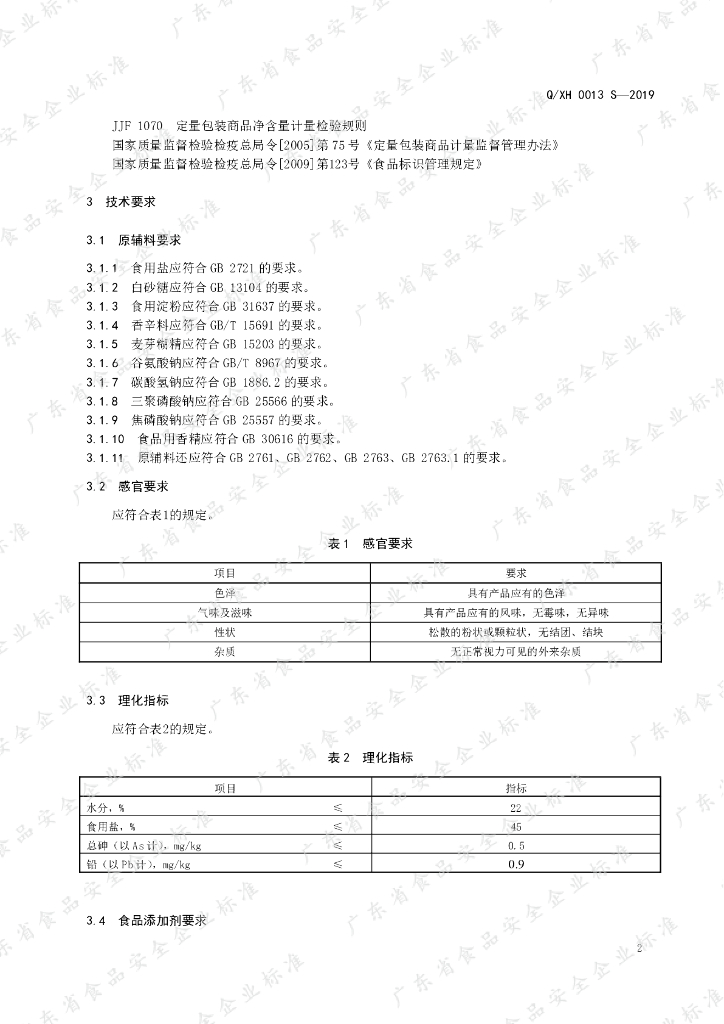Q/XH 0013S-2019 标准预览