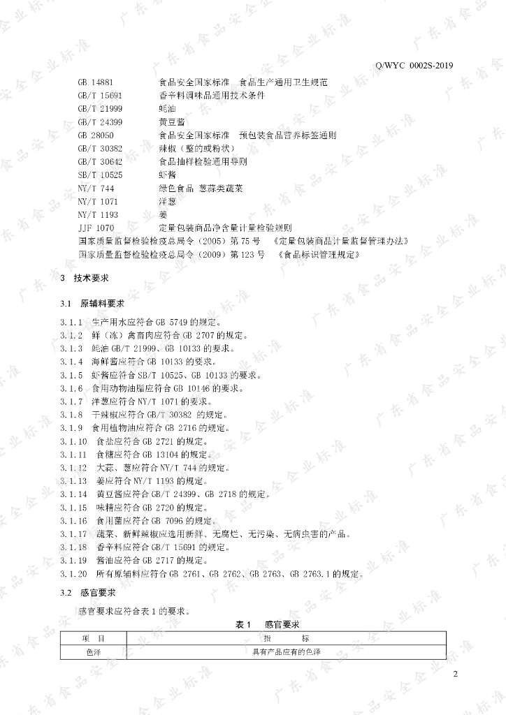 Q/WYC 0002S-2019 标准预览