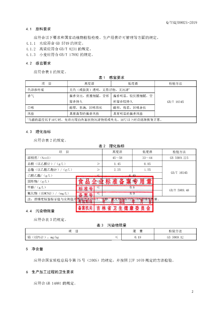 Q/YSQJ 0002S-2019 标准预览