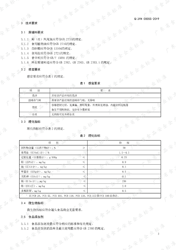 Q/JYH 0005S-2019 标准预览