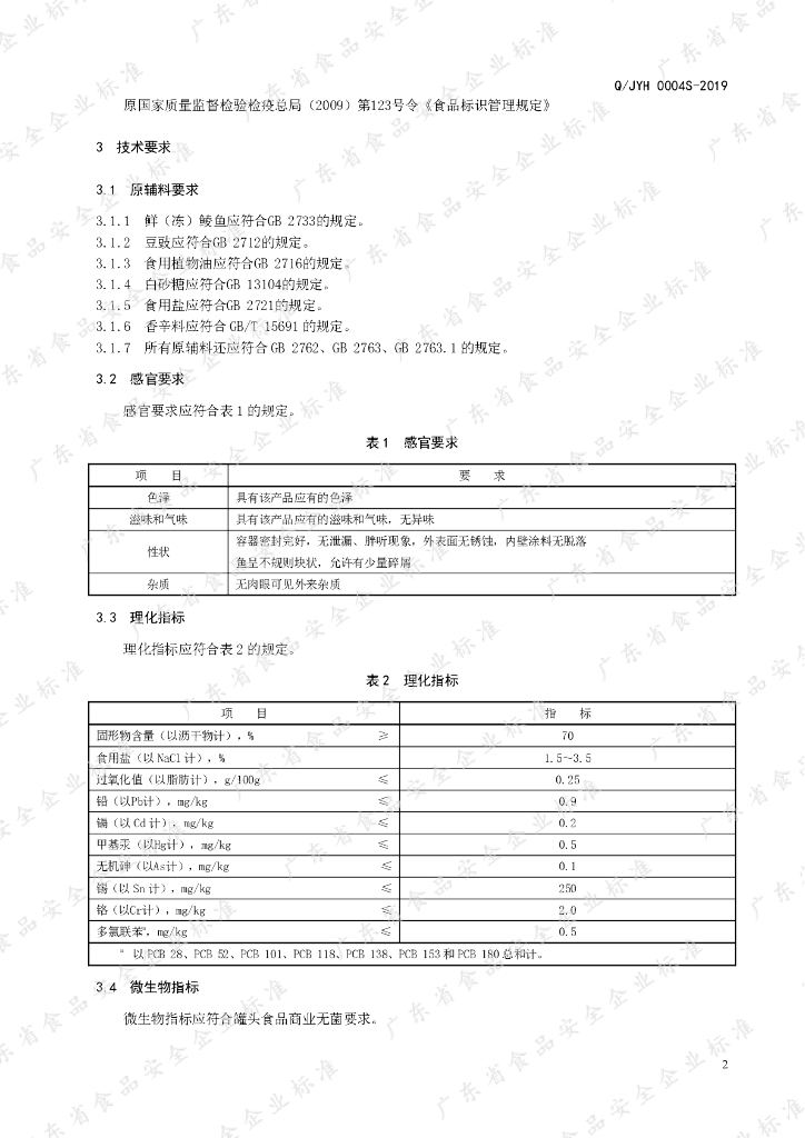 Q/JYH 0004S-2019 标准预览