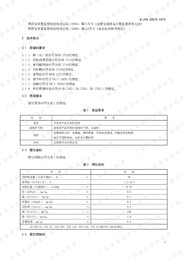 Q/JYH 0007S-2019 标准预览