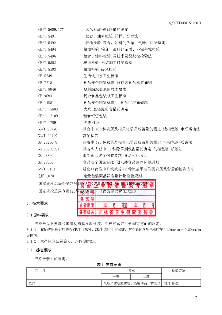 Q/YBDH 0001S-2019 标准预览