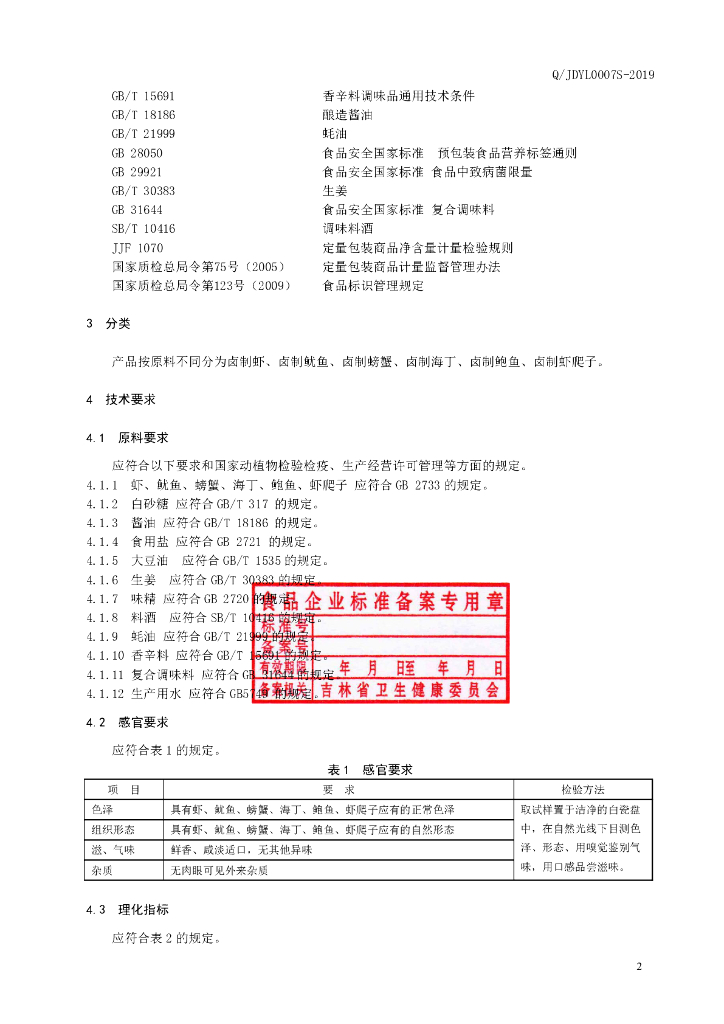 Q/JDYL 0007S-2019 标准预览