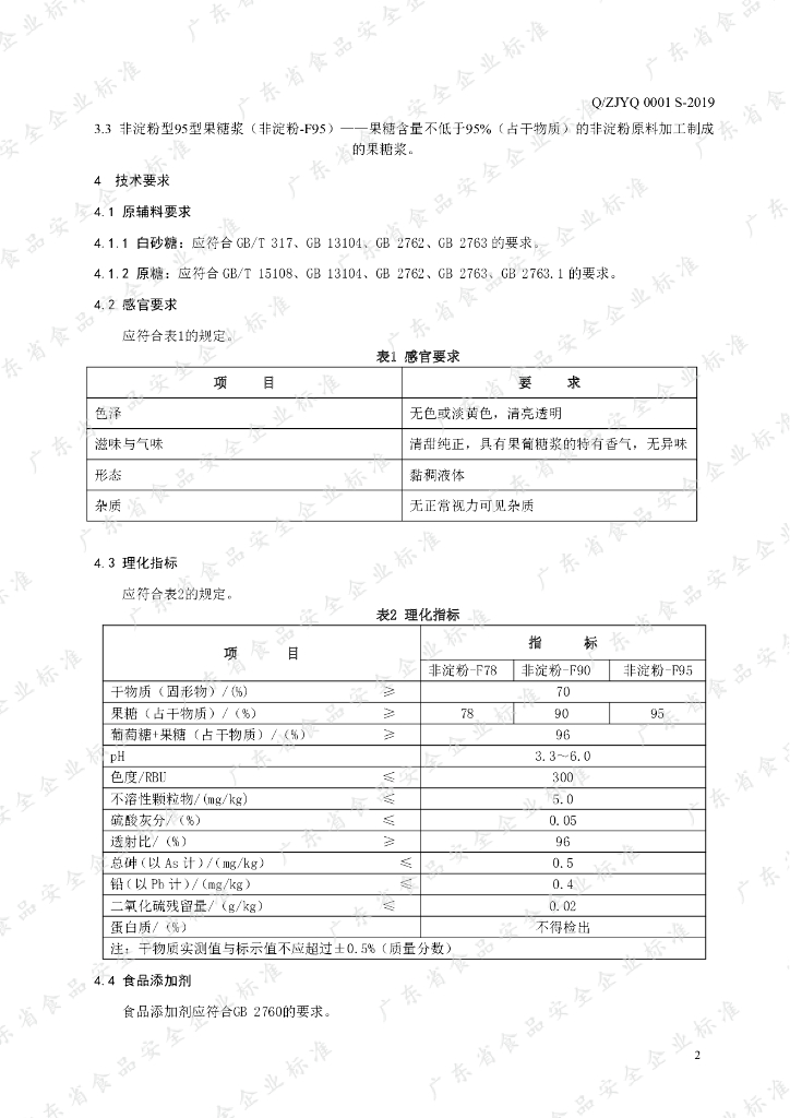 Q/ZJYQ 0001S-2019 标准预览