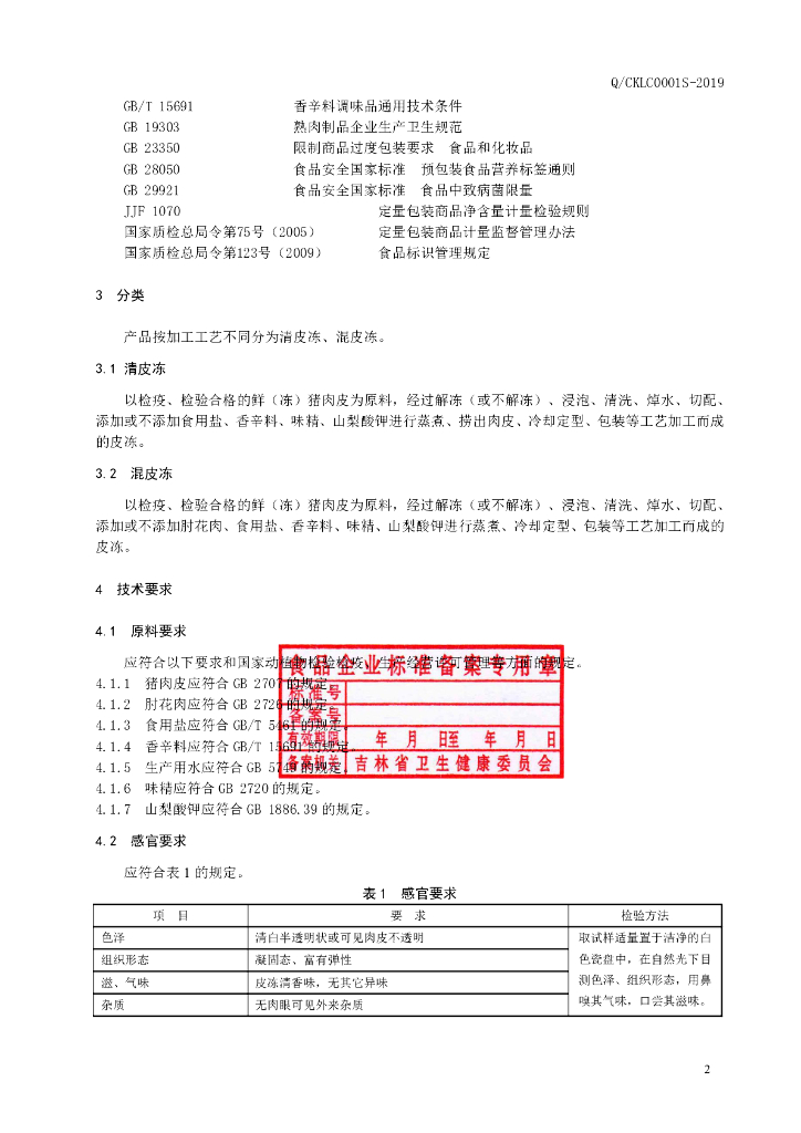 Q/CKLC 0001S-2019 标准预览