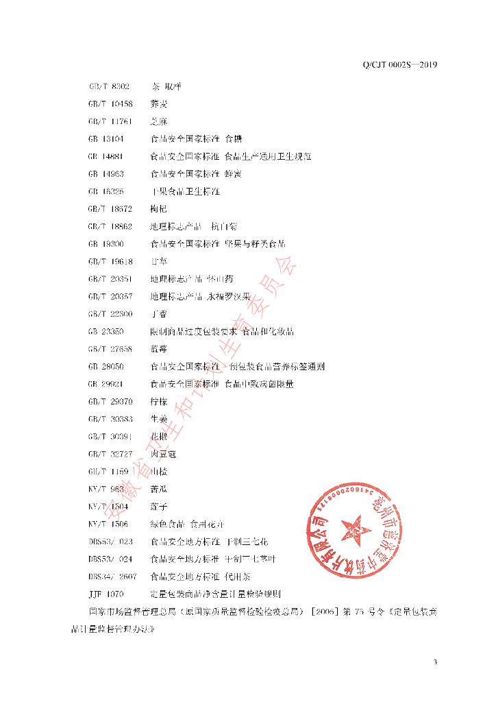 Q/CJT 0002S-2019 标准预览