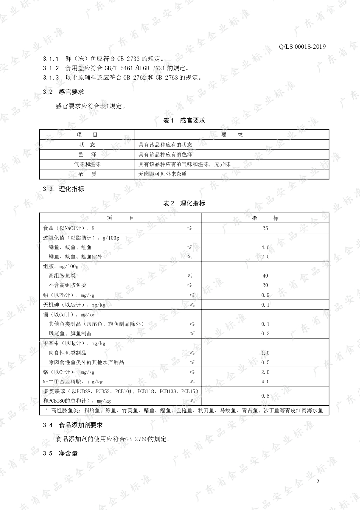 Q/LS 0001S-2019 标准预览
