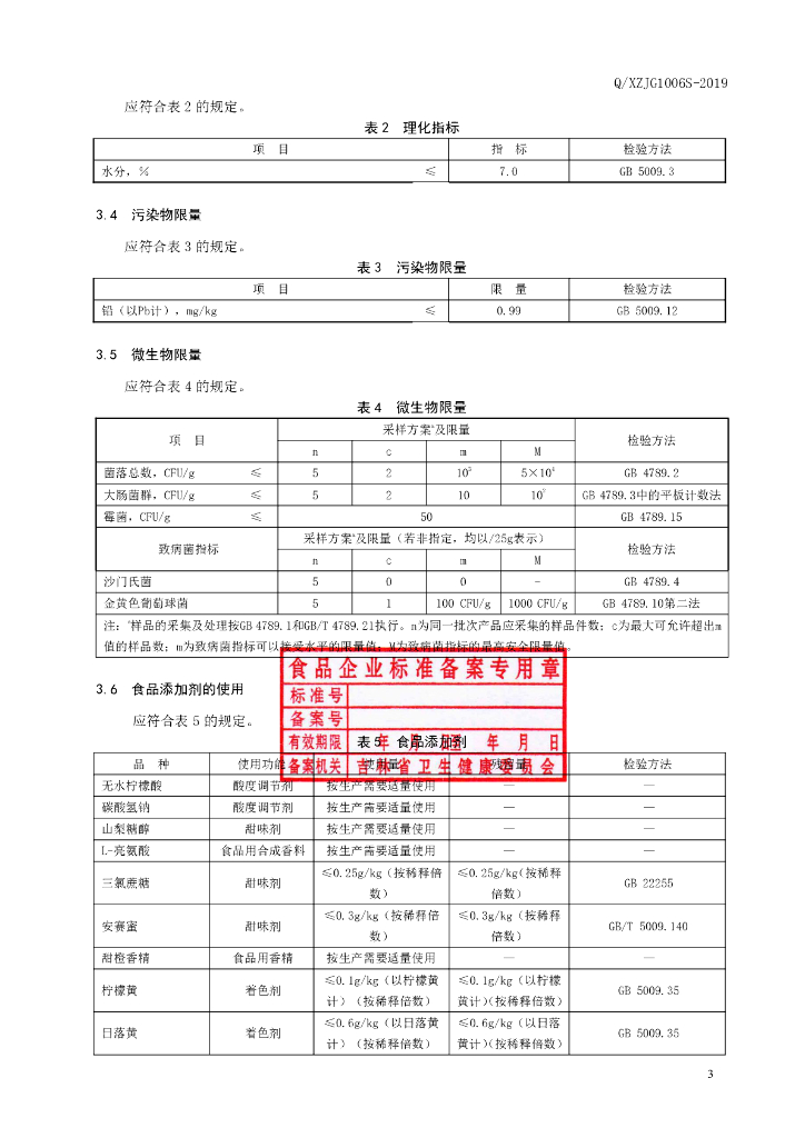 Q/XZJG 1006S-2019 标准预览