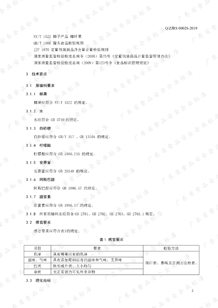 Q/ZJRS 0002S-2019 标准预览