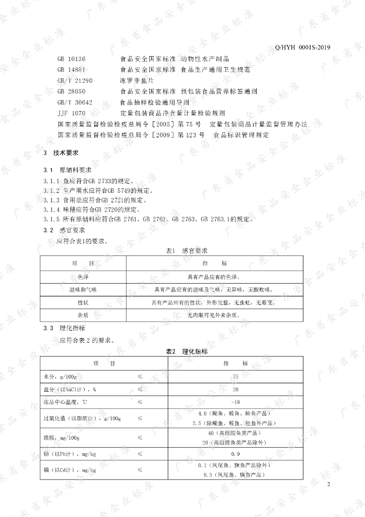 Q/HYH 0001S-2019 标准预览