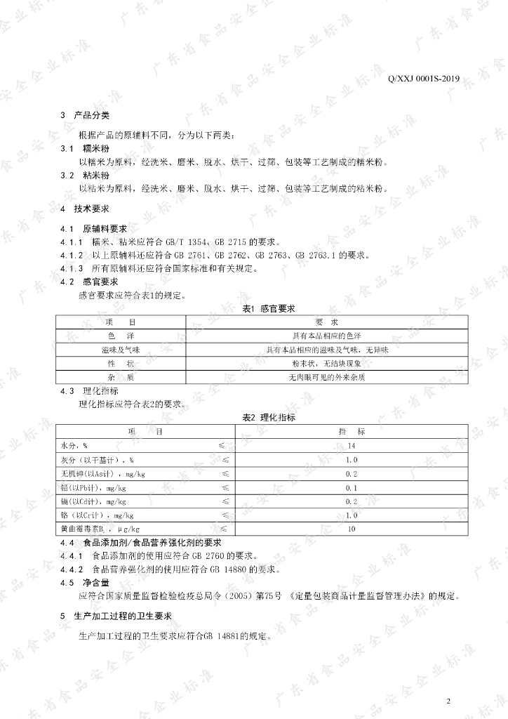 Q/XXJ 0001S-2019 标准预览