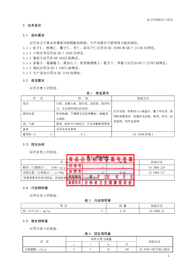 Q/ZXT 0001S-2019 标准预览