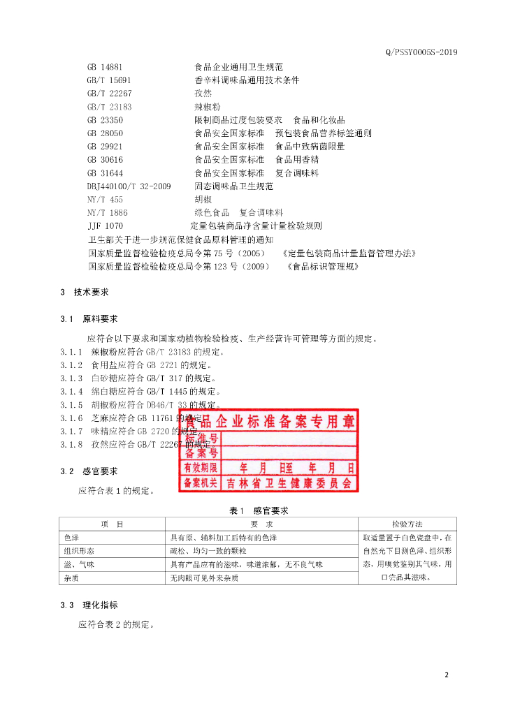 Q/PSSY 0005S-2019 标准预览