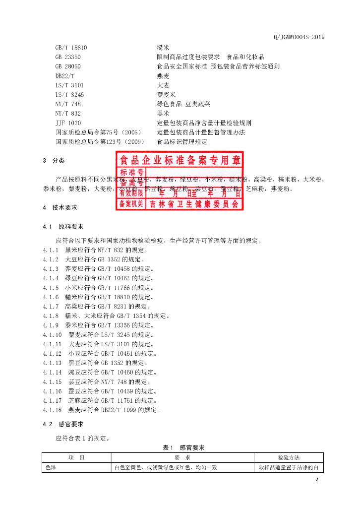 Q/JGMW 0004S-2019 标准预览