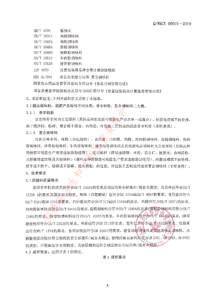 Q/WKCY 0001S-2019 标准预览