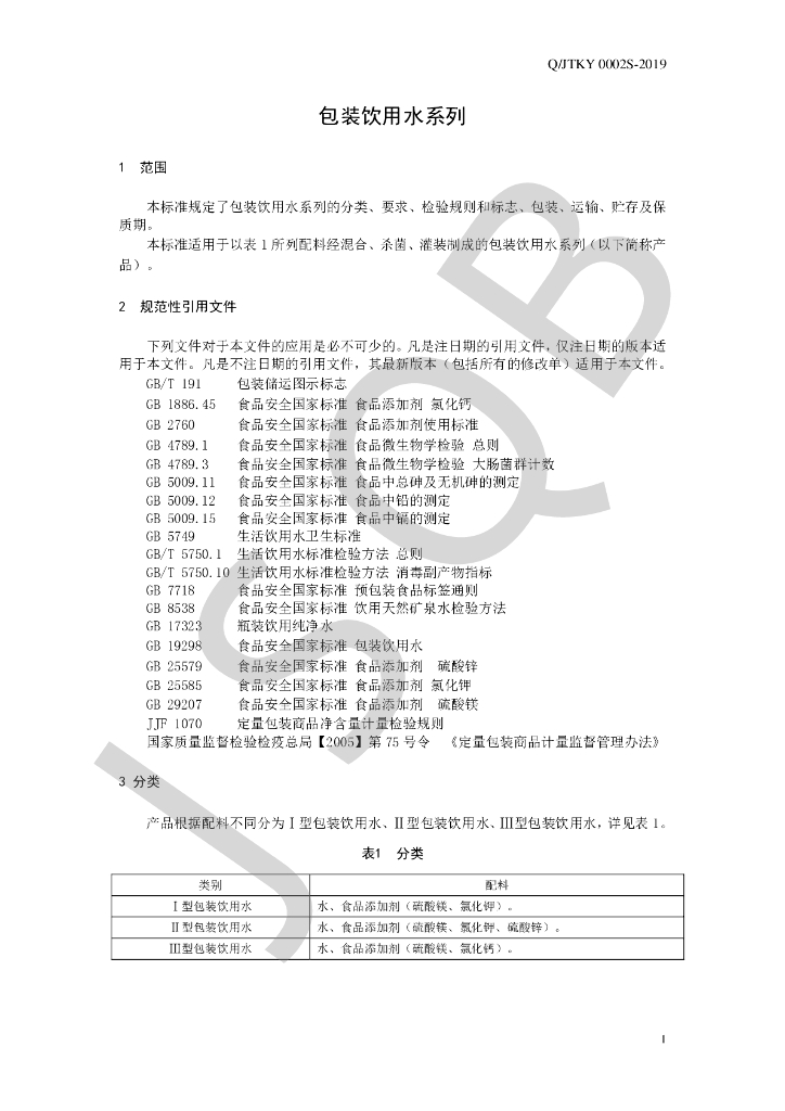 Q/JTKY 0002S-2019 标准预览