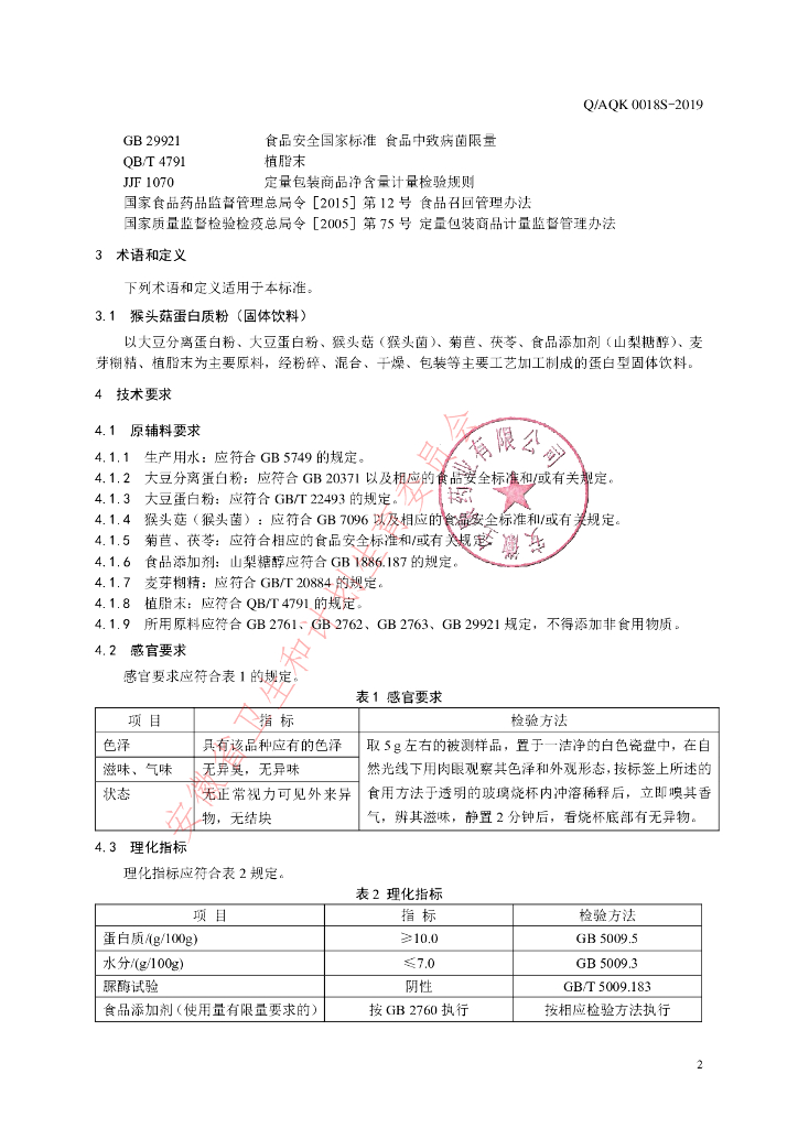 Q/AQK 0018S-2019 标准预览