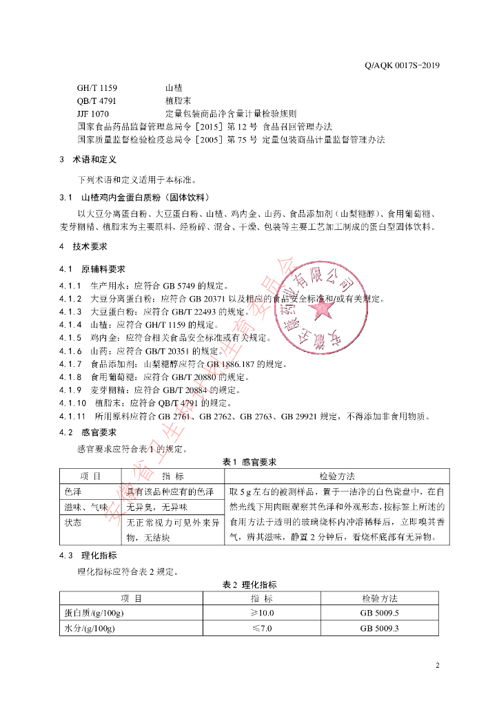 Q/AQK 0017S-2019 标准预览